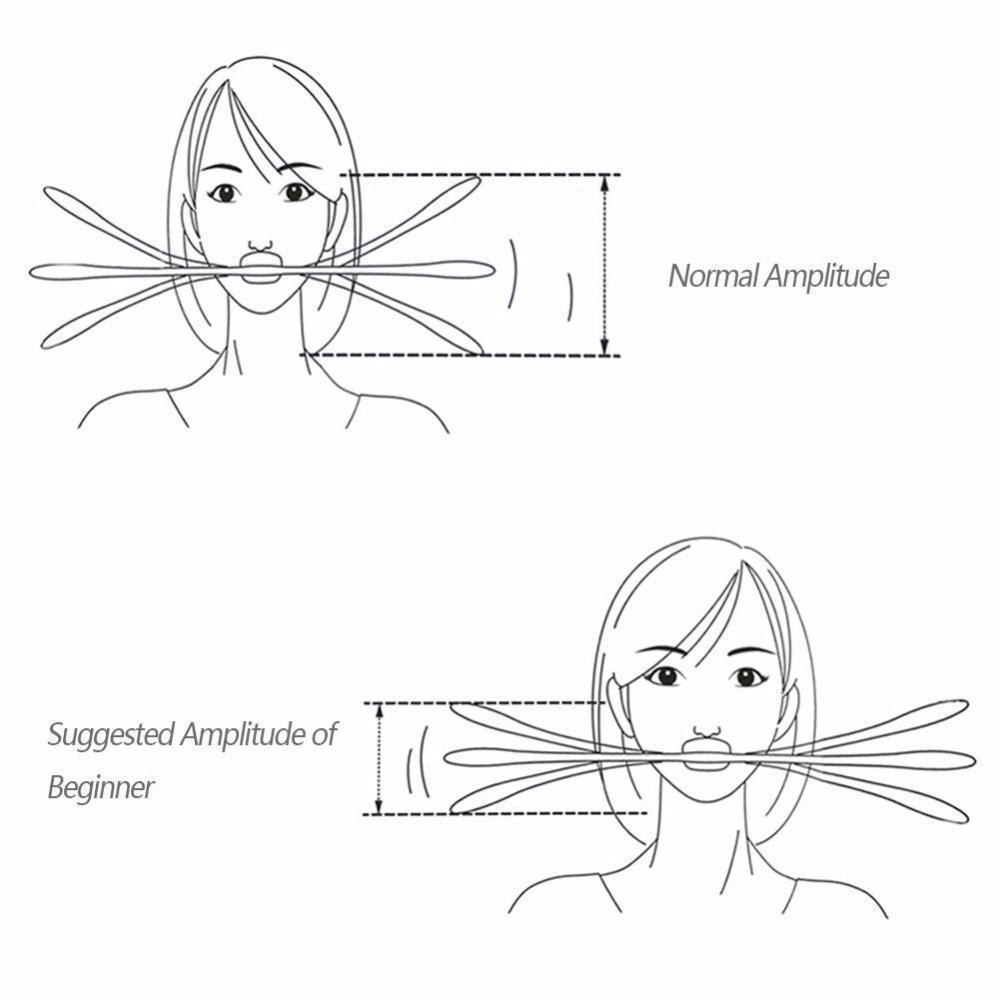 Facial exercise tool