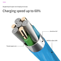 Thumbnail for LED Flowing Light Charging Cable